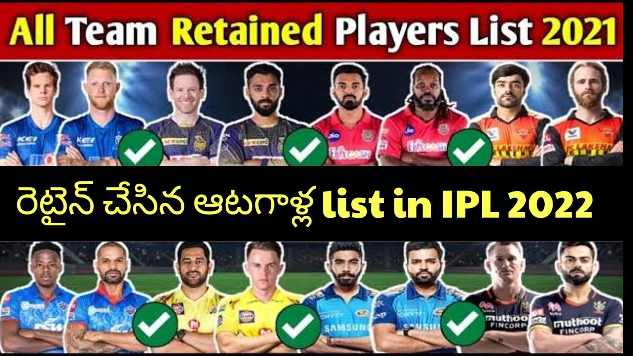 Retained Players by all IPL teams || Mega Auction IPL t20 2022 || 32 Players retained by IPL teams
