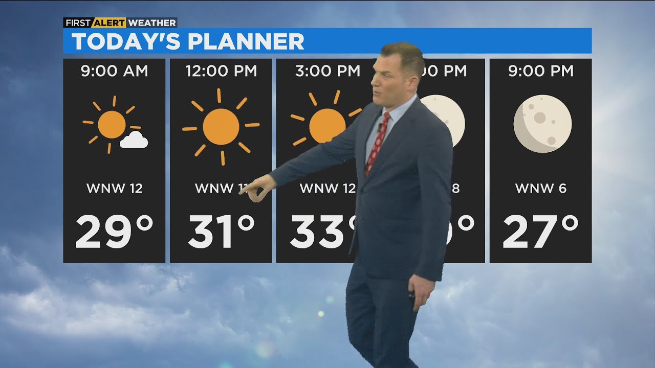 Chicago First Alert Weather: Weekend warmup on the way - YouTube