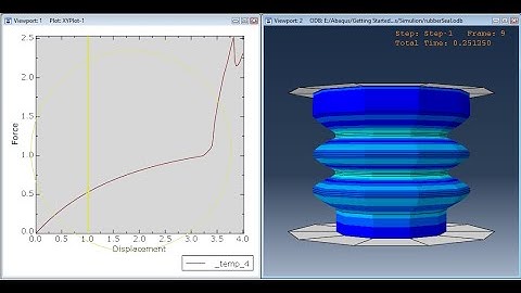Abaqus Tutorial Number 27: Rubber Seal: Self Contact and Tie Constraints. #abaqus #simulation #fem