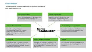 Webinar | Kofax TotalAgility Digital Mailroom Demo