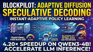 BlockPilot: Instance-Adaptive Policy Learning for Diffusion-based Speculative Decoding