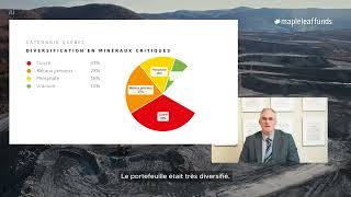 Maple Leaf Critical Minerals 2025 Enhanced FT LP Rollover Transaction Completed (Quebec Class)