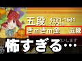 得意戦法「きmきm金」ってなんだよ…マジで怖すぎる…