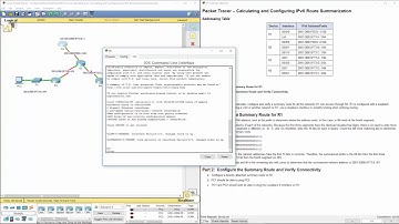 Cisco RnS - Lab 6.4.2.4 Calculating and Configuring an IPv6 Route Summarization