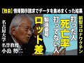 【最新】続々、自治体が情報開示。分かってきたワ〇〇ンの実態【名古屋大学 小島勢二名誉教授】