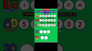 LOTTO RESULTS, TODAY 9PM DRAW, AUGUST 08, 2026@LottoResultTV15K