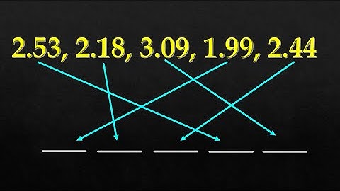 Comparing and Arranging Decimal Numbers