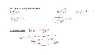 Lesson 3 2a Logarithmic Functions