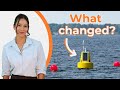White Lake Is "Clean" Again. So, Why Are We Still Watching It? | NexSens Case Study
