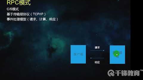 千锋大数据教程：45  Rpc协议介绍