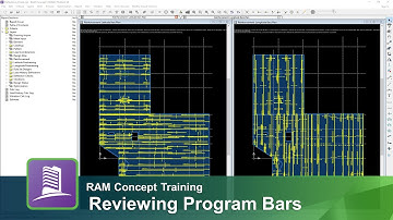 Reviewing the Program Reinforcement Layout in RAM Concept