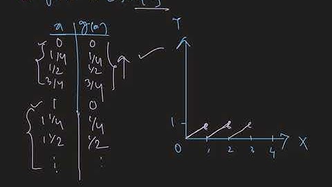 TEST OF MATHEMATICS AT 10+2 LEVEL TOMATO #123 objective isi complete solutions