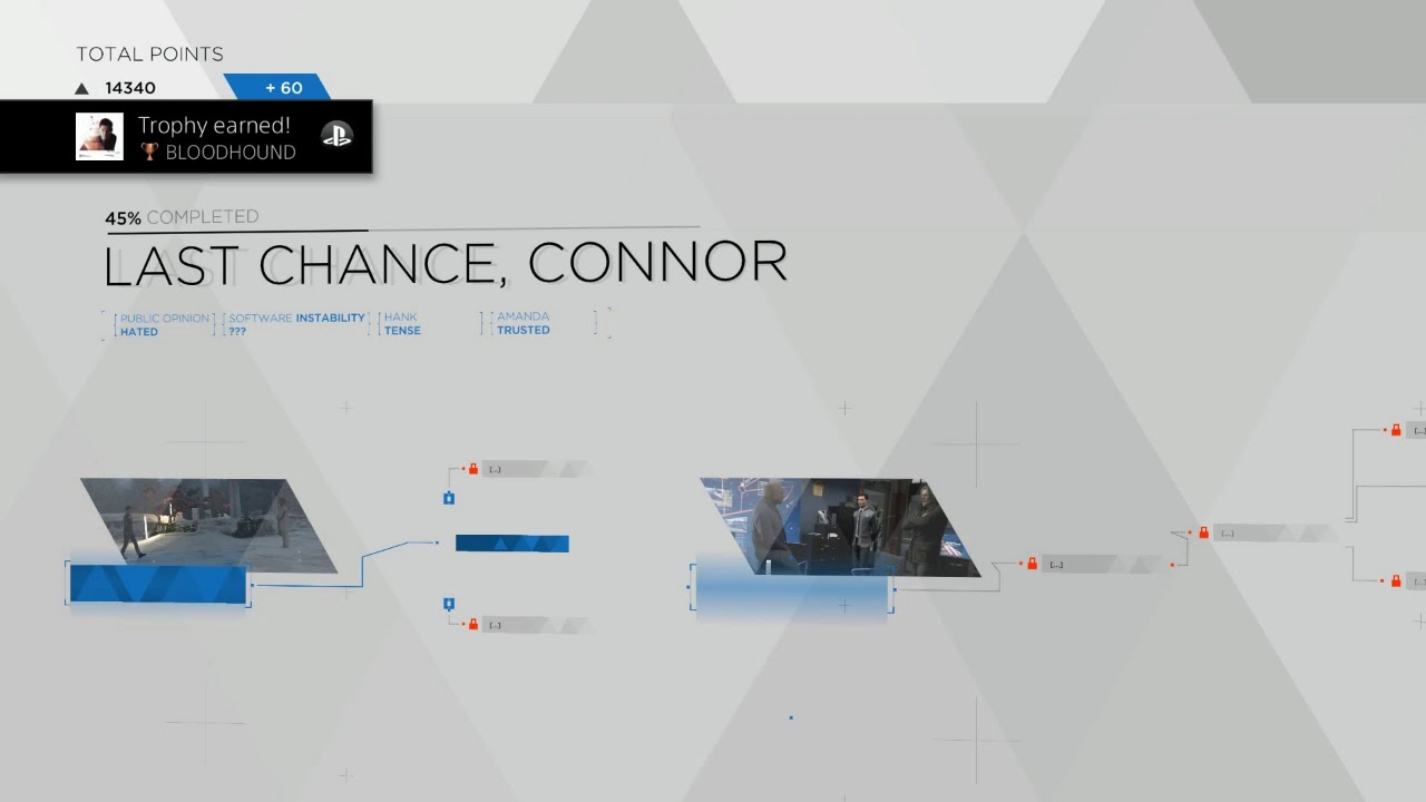 Detroit Become Human Platinum Trophy