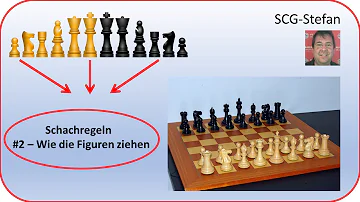 Wie bewegen sich die Figuren beim Schach?