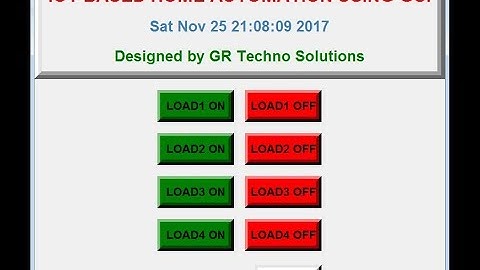 Raspberry Pi Based Home Automation Using IOT with Python GUI