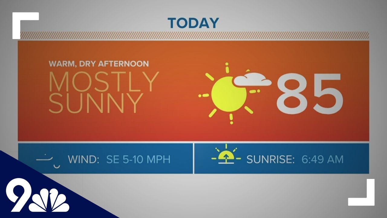 The Denver Gazette Weather for Saturday - YouTube
