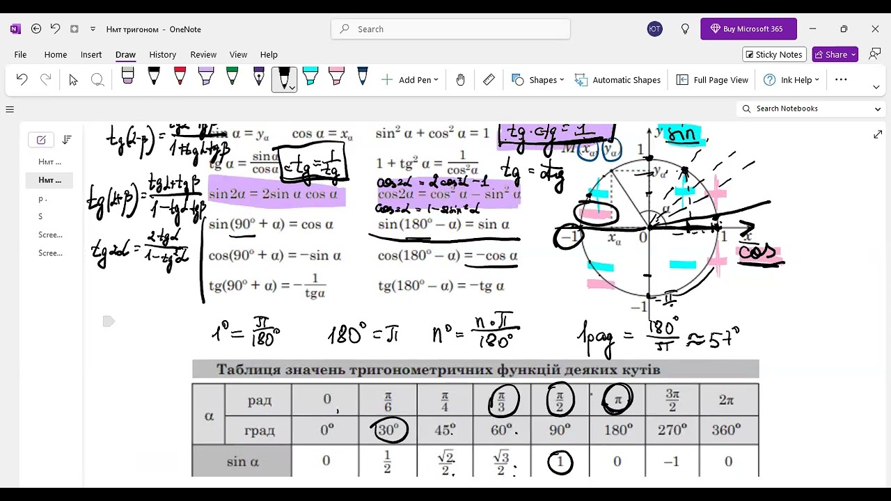 Рівняння синус