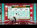 Breaking down Gabriel Moreno | MLB Central