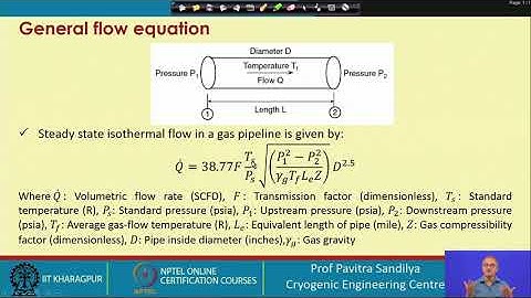 Lecture 83: Piping in natural gas systems - I
