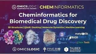 Cheminformatics for Biomedical Drug Discovery