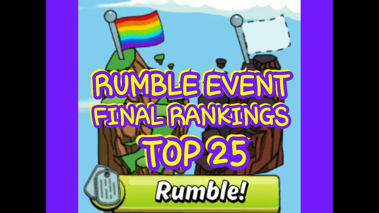 EP 162 Rumble Event Final Results #1 Dire Tide Defeats Super Team Alliances