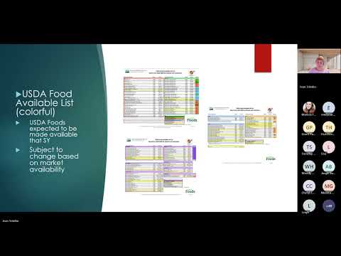 SY25-26 USDA Foods Virtual Training Recording