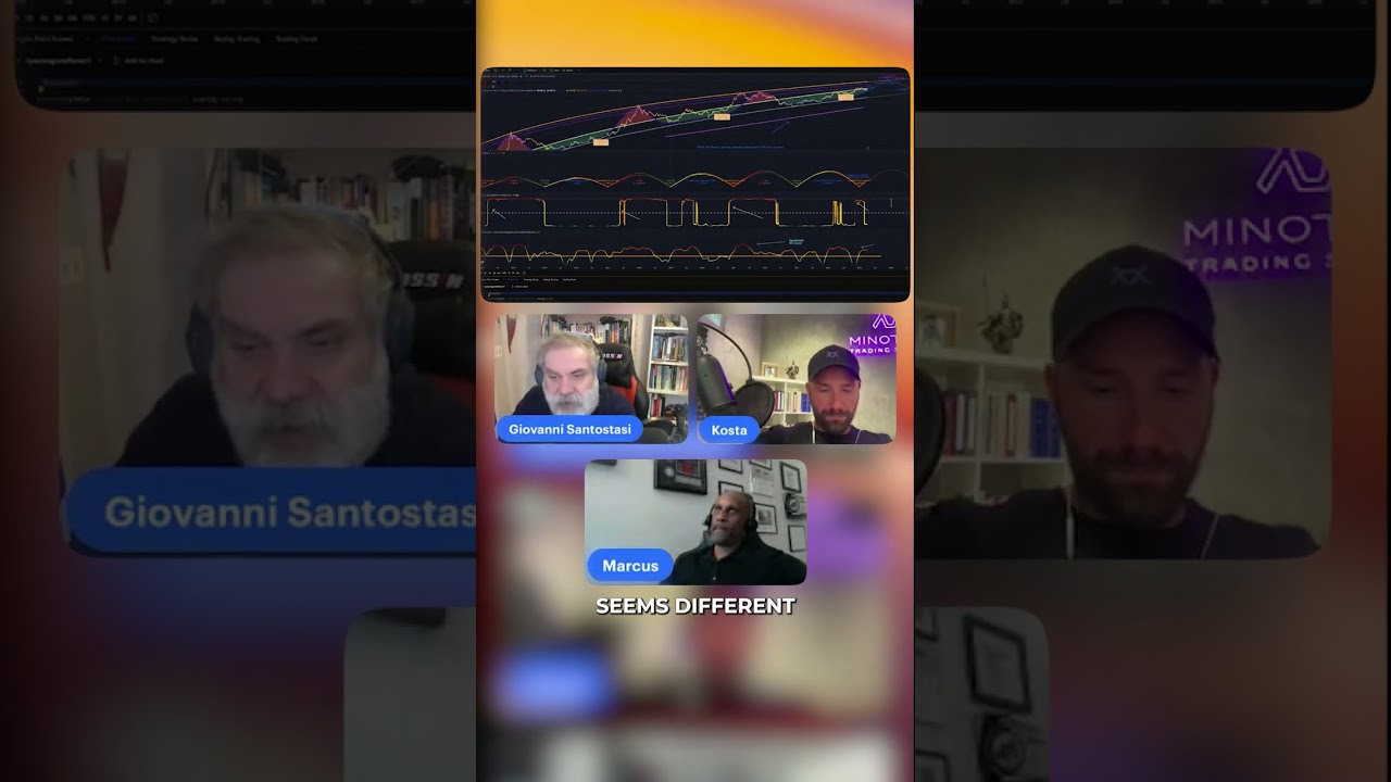 Understanding Bitcoin's Cyclical Market Patterns