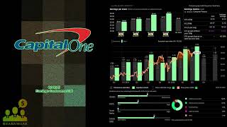 $COF Capital One Q3 2025 Earnings Conference Call