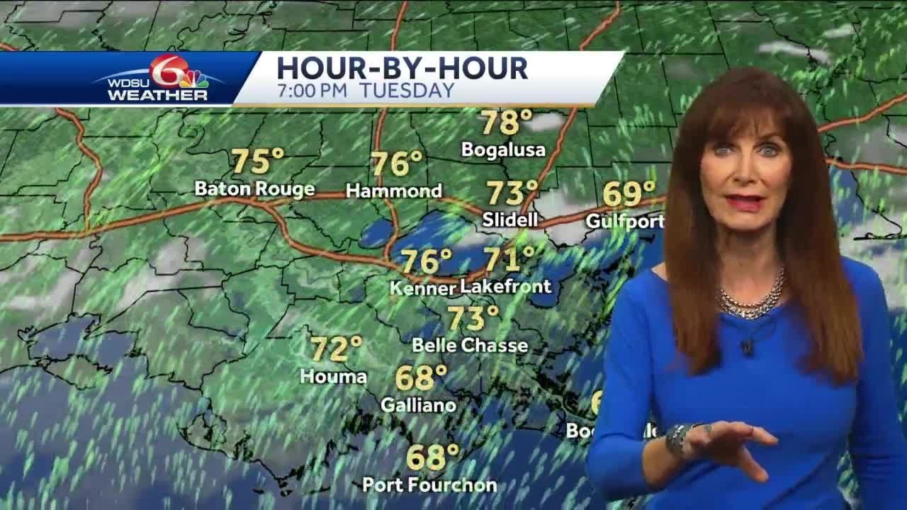 Near record warm days continue before a cold front brings in cooler air ...