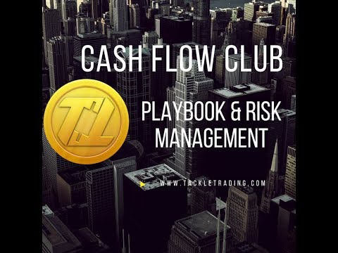 Trading Playbook & Risk Management