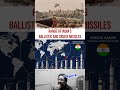 Range of India's Ballistic and Cruise Missiles #shorts #ytshorts #shortsfeed