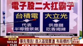 王信傑-0212 能否抱股過年 重點仍在選股∣股市群英會∣三立財經台CH88