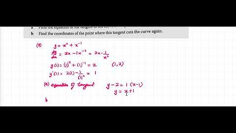 equation of tangent, meets the curve again