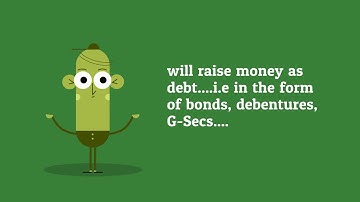 An Introduction to Fixed Income Securities