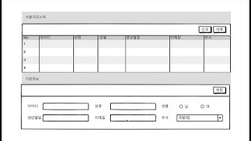 ExtJS vs React 생산성 비교