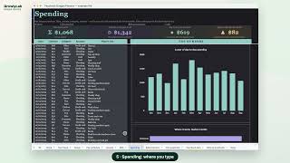 Paycheck Budget Planner — How to Use It (Google Sheets & Excel Tutorial)