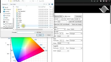 How to calculate CIE 1931 color coordinates of an emission spectrum (An online application)