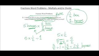 Fractions - Word Problems - Multiply/Divide