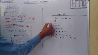 Pattern 5 Star Pattern C Programming Solution Explanation of pattern programming in हिंदी
