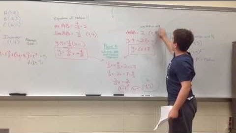 Incenter equation of inscribed circle