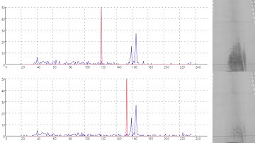 Differences between original and improved algorithm