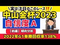 【中山金杯2023】前編・注目の金杯レース⁉︎【競馬予想】