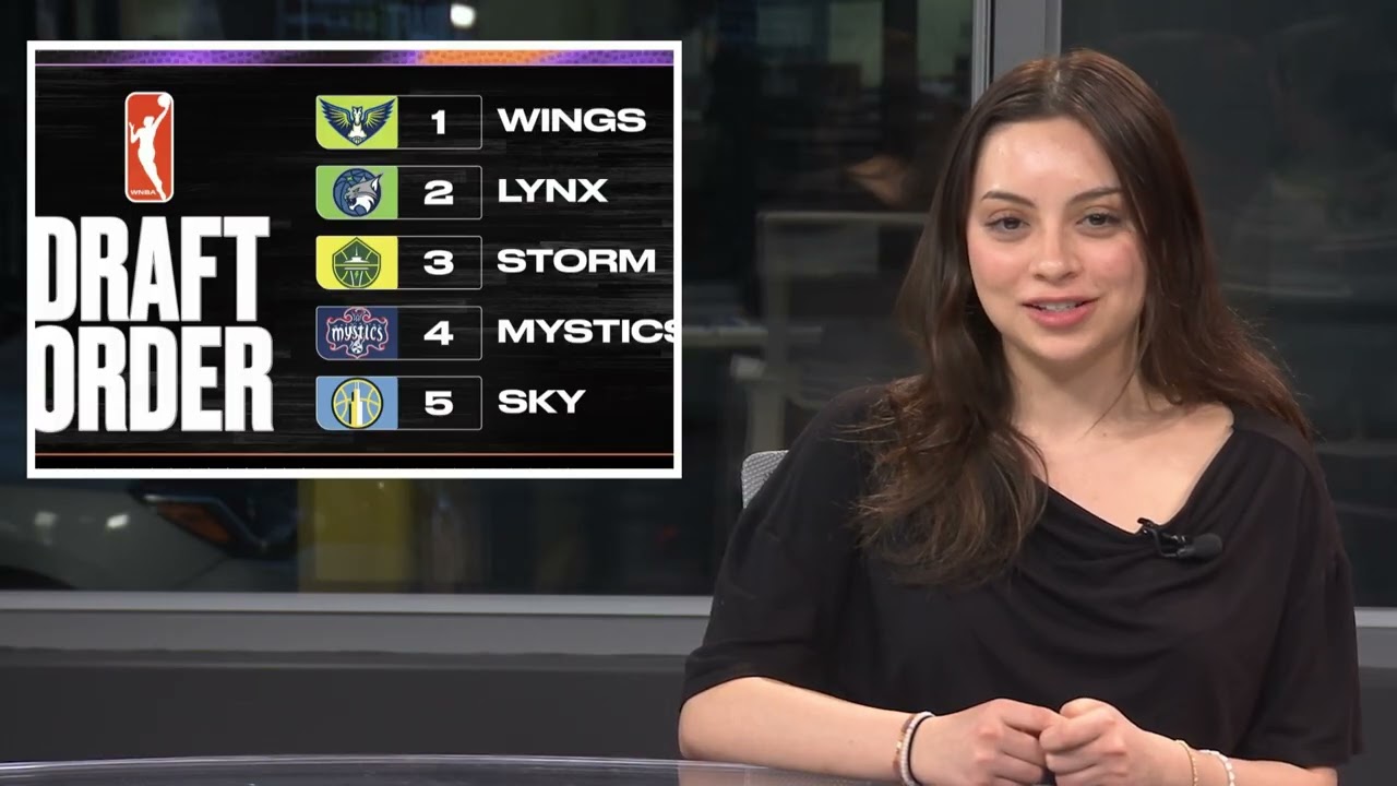 RSL 3/26: Loyola Women's Basketball NIT Run, WNBA Salary Increase & Women's Sports Trivia