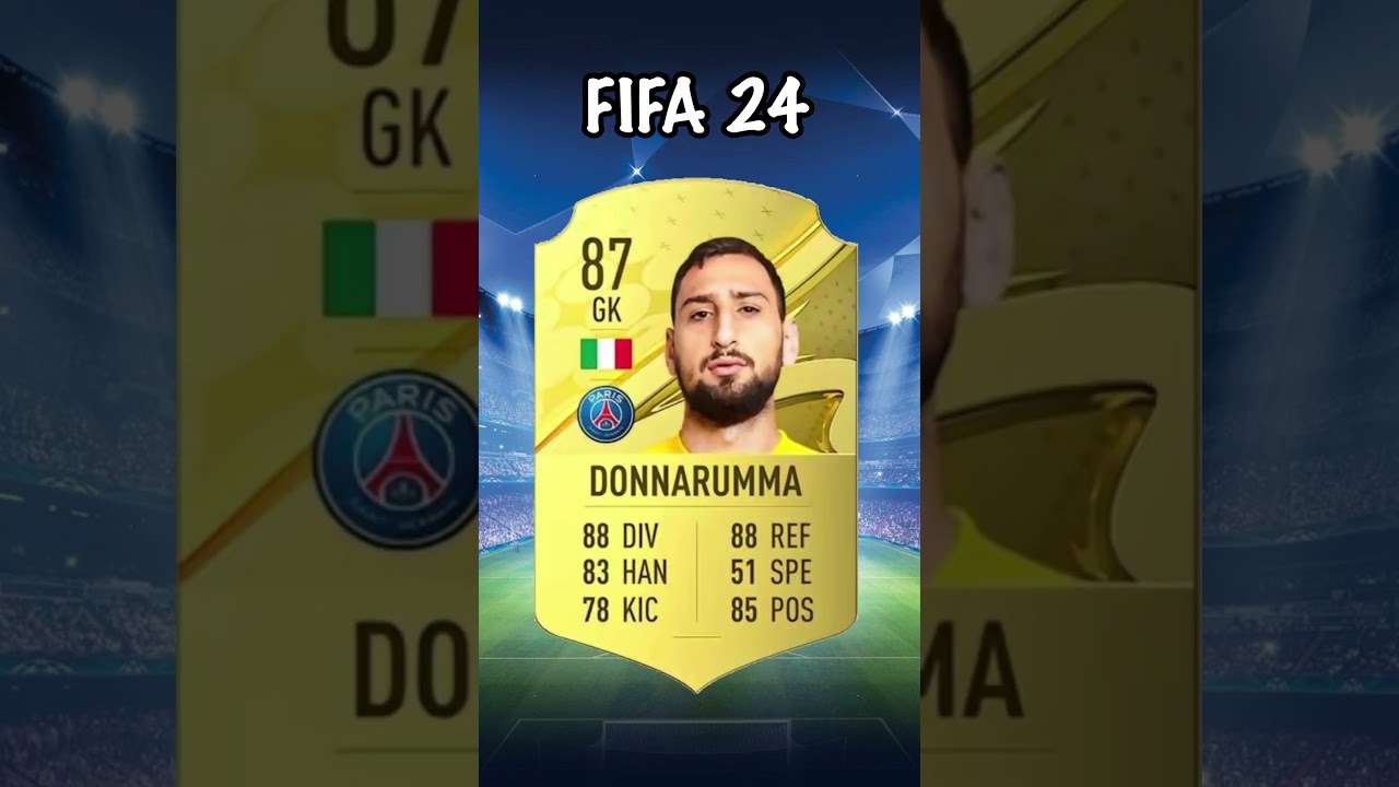 FIFA 18 POTENTIAL vs FIFA 24 RATING