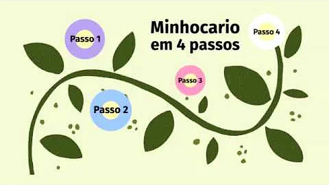Como ocorre a formação do húmus?