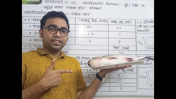 Biology Assignment 4, HSC 2021 6th week