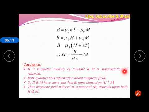 Magnetization, Magnetic Intensity & Susceptibility