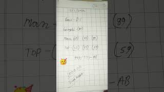 Loin satta12/1/2022/#Gali Satta #dishawar Satta 💥💥💥💥💥💥💥💥💥💥💥💥💥💥💥