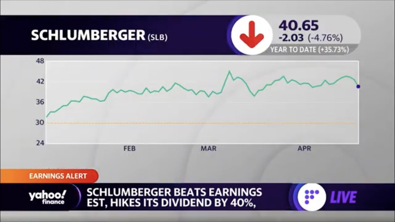 Oil services company Schlumberger beats on earnings, raises dividend