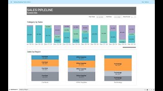 🔴 Using Set - Build a Dynamic Sales Pipeline Dashboard in Tableau (Step-by-Step)